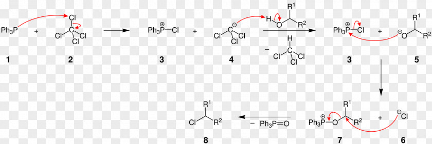 Appel Reaction Corey–Fuchs Organic Chemical Wittig PNG