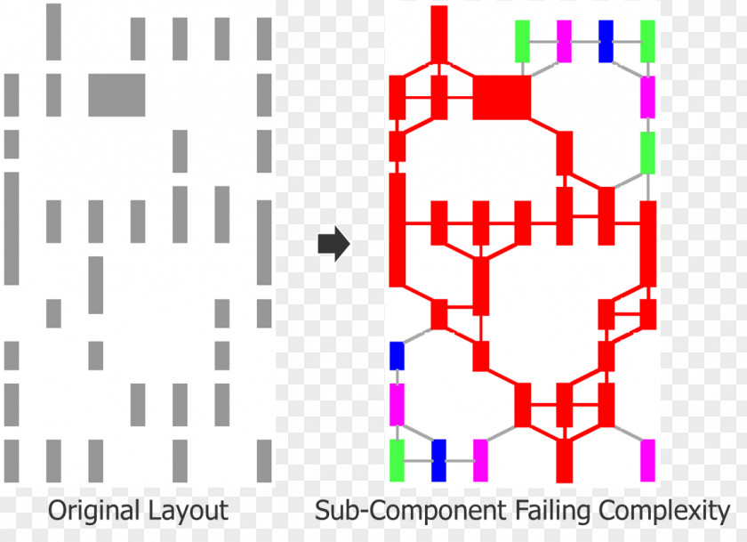 Technology Graphic Design Pattern PNG