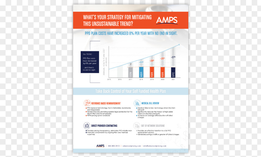 Trend Lines Advanced Medical Pricing Solutions, Inc. Value-based PNG