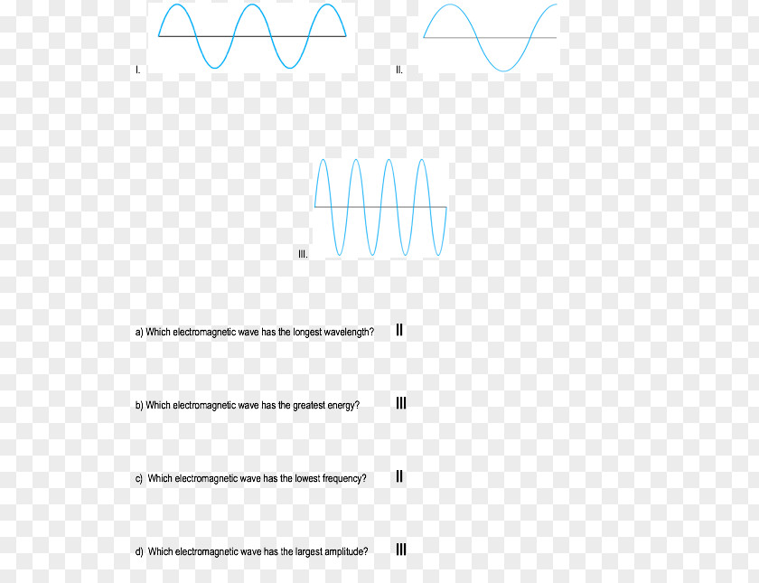 Electromagnetic Wave Document Line Angle Point Writing PNG