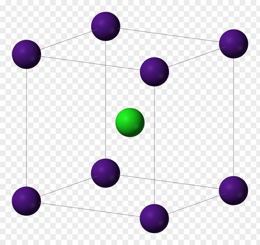 Cell Caesium Chloride Iodide Bromide Ionic Bonding PNG