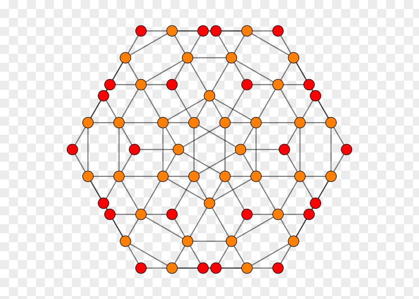 Cube 7-cube Runcinated Tesseracts Polytope PNG