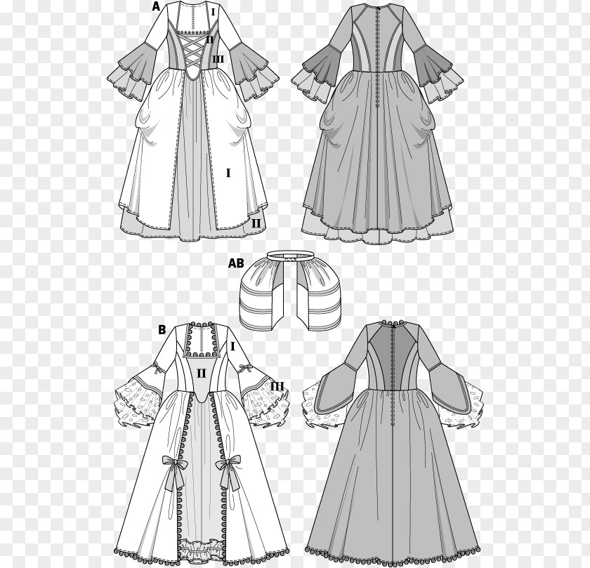 Victorian Pattern Burda Style Dress Sewing Simplicity PNG