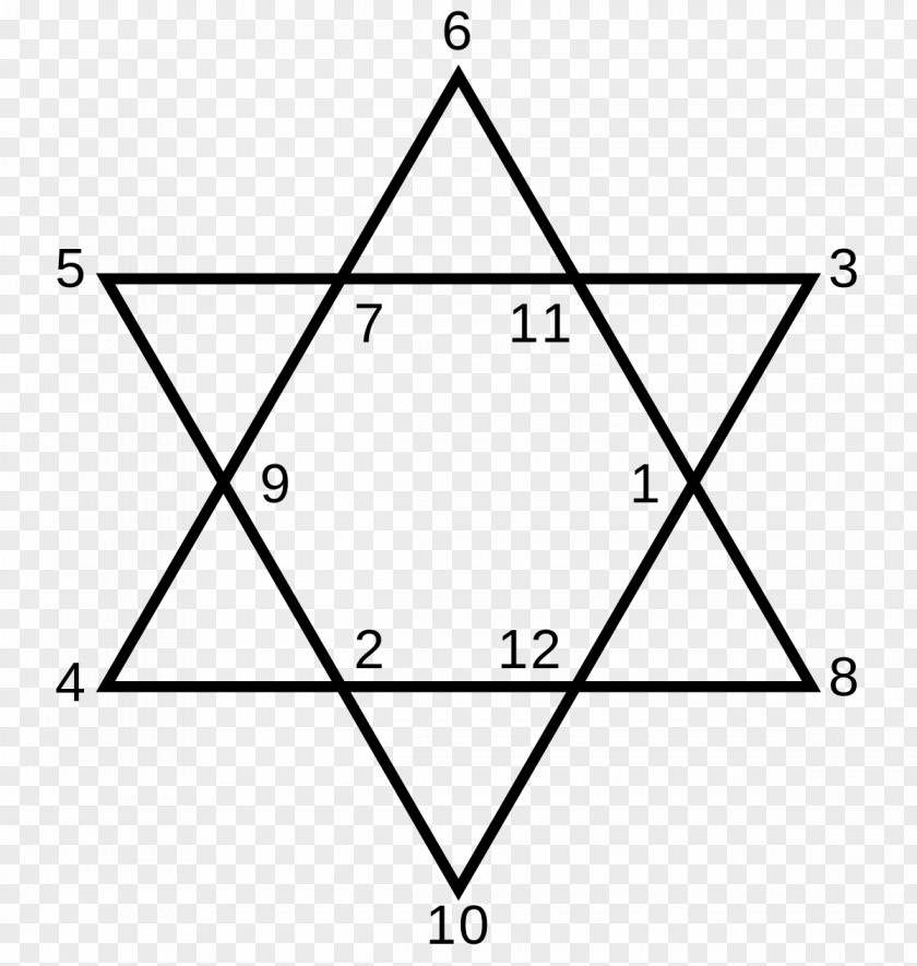 Line Triangle Sri Yantra Magic Square Hinduism Devi PNG