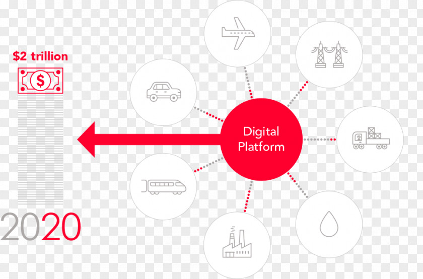 Technology Logo Brand Product Design Diagram PNG