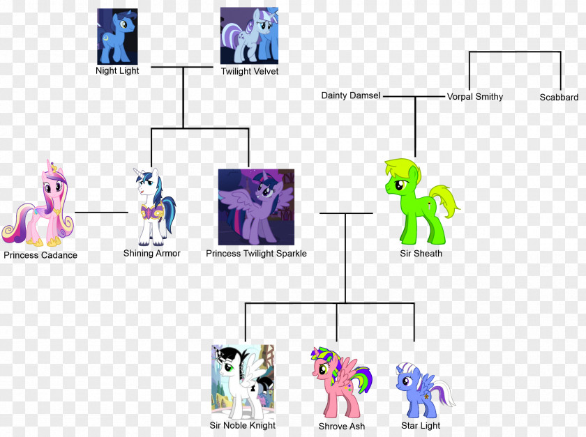 My Little Pony Rainbow Dash Rarity Twilight Sparkle Pinkie Pie Applejack PNG