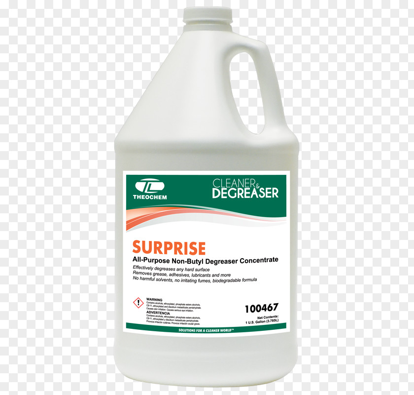 BOX SURPRISE Theochem Sealant Janitorial Products Polyurethane PNG