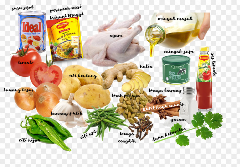 Junk Food Natural Foods Vegetarian Cuisine Group PNG