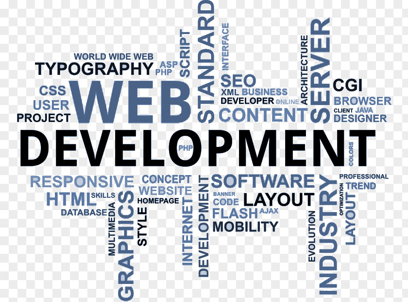 Web Design Development Developer PNG