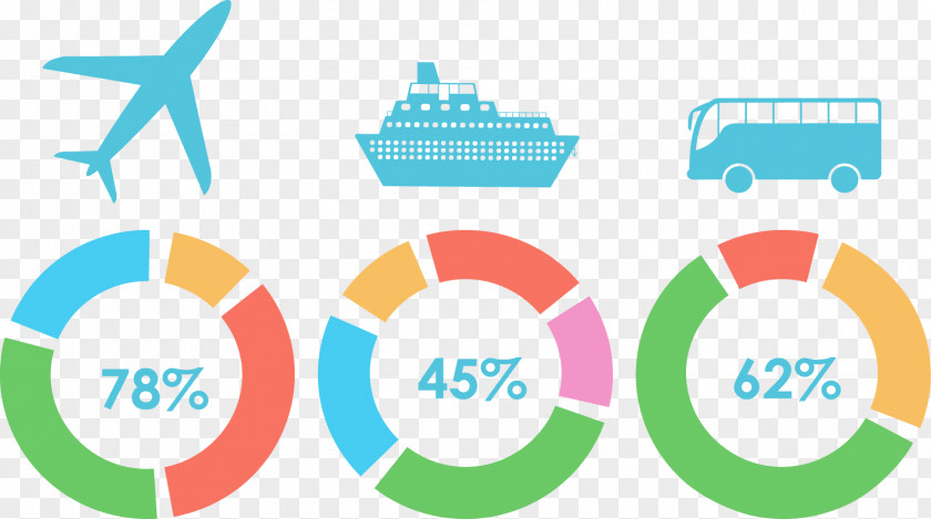 Vector Travel Attack Traffic Charts Infographic Adobe Illustrator Chart Illustration PNG