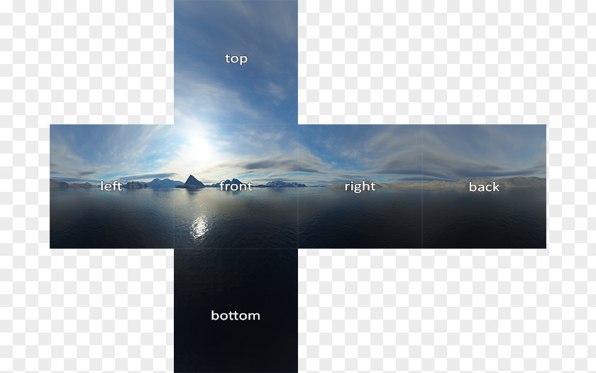 Cube Mapping Skybox Texture Three.js PNG