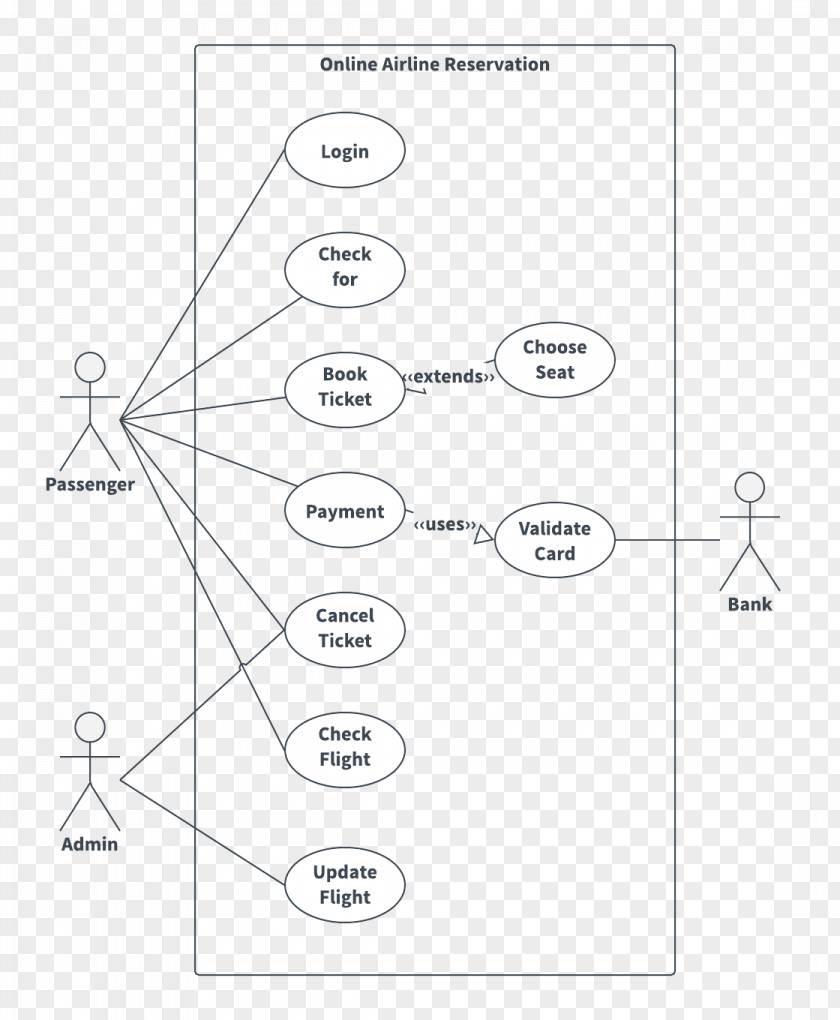 Food Template Brand Line Point PNG