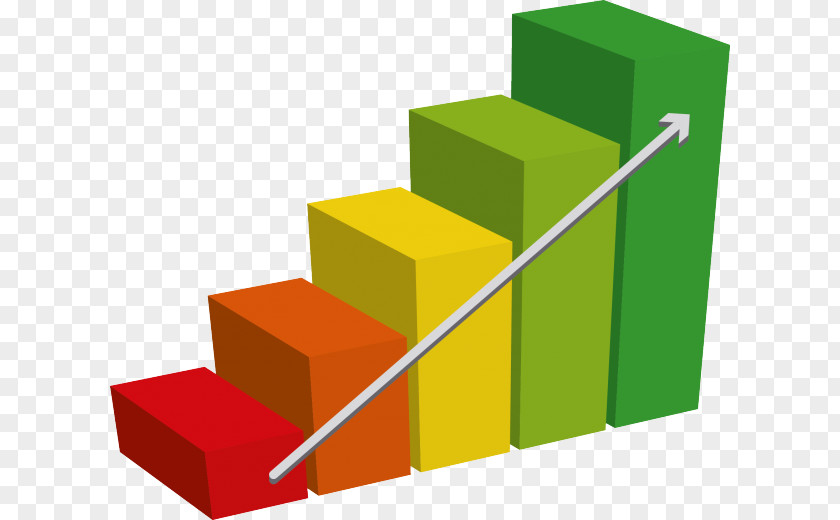 Performance Indicator Balanced Scorecard Business Metric Organization PNG