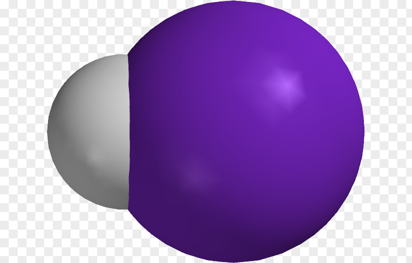 Hydrogen Chloride Iodide Phosphoric Acid Strength PNG
