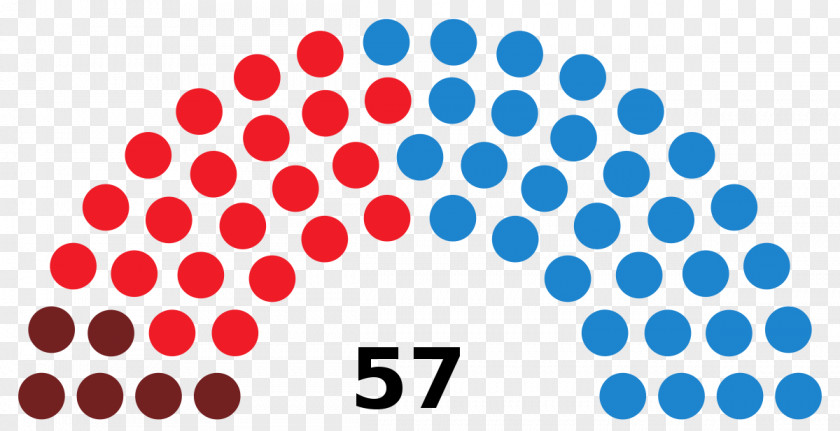 Manipur Legislative Assembly Election, 2017 Legislature Senate Of The Republic Mexico Unicameralism PNG
