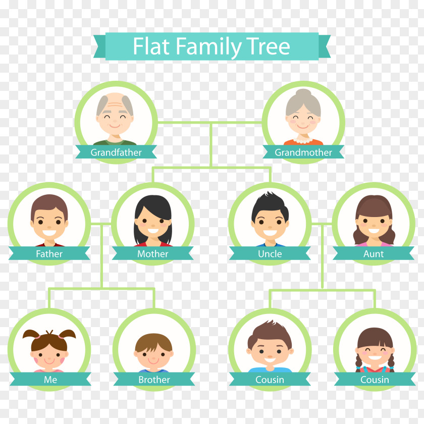Genealogical Information Map Vector Material Family Tree Genealogy Flat Design Clip Art PNG