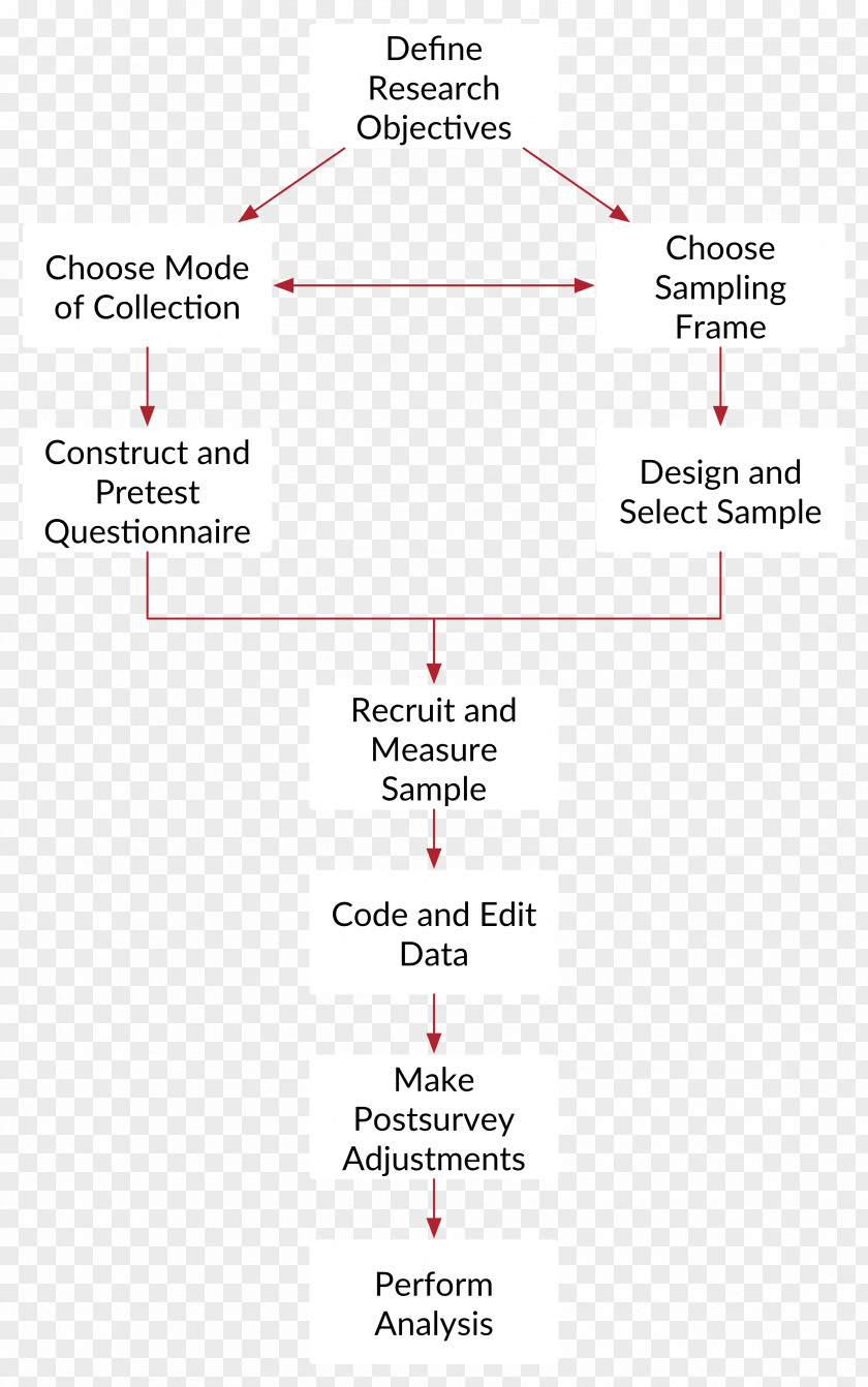 Line Angle Document PNG