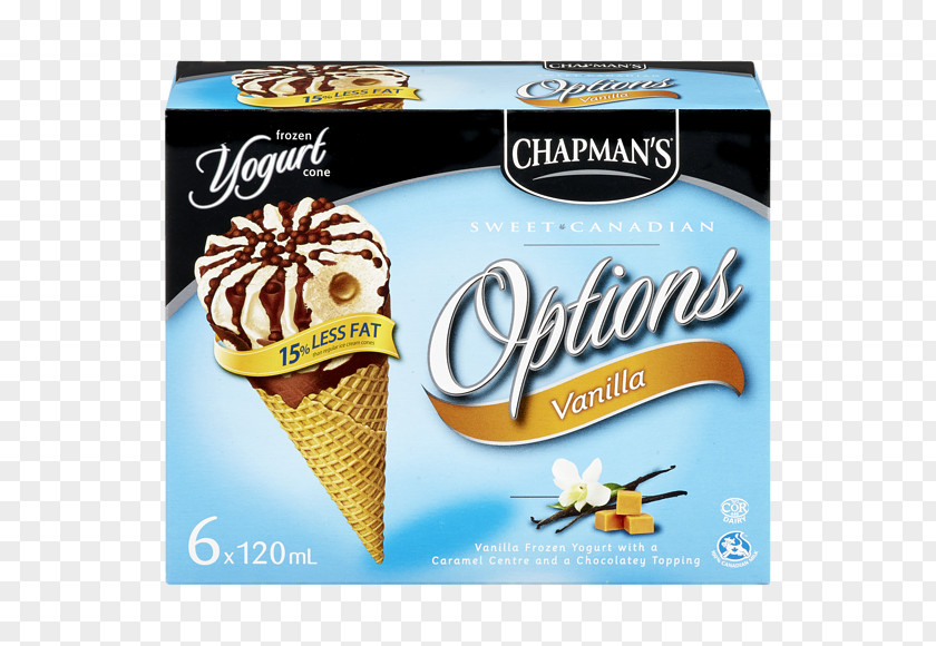 Ice Cream Cones Chapman's Sorbet PNG