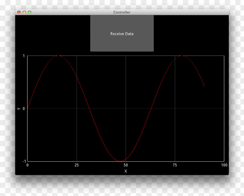 Line Brand Technology Pattern PNG