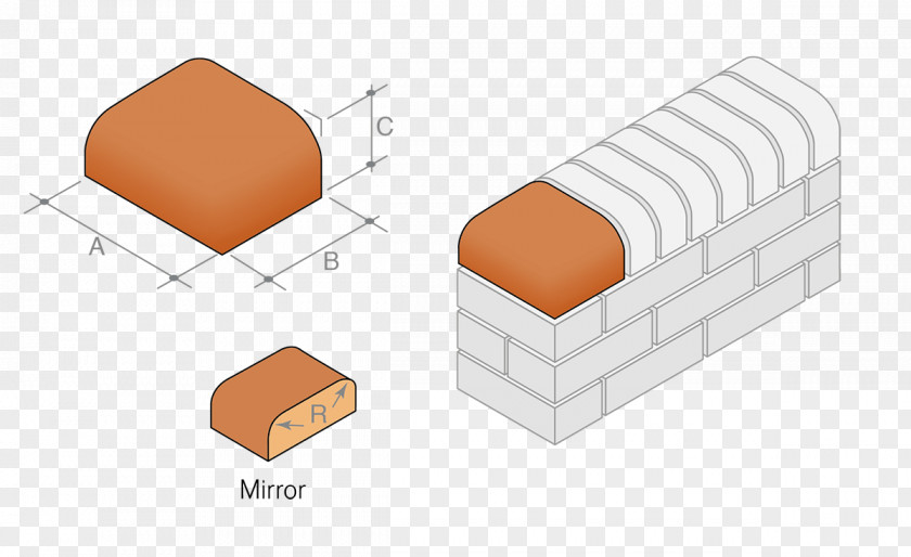 Double-edged Brick Forterra Plc Wall Precast Concrete PNG