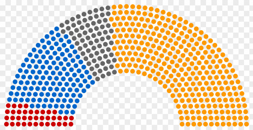 1999* US Presidential Election 2016 Russian Legislative Election, 1999 State Duma PNG