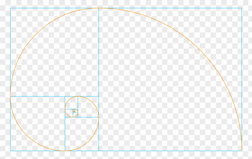 Golden Numbers Circle Area Angle PNG