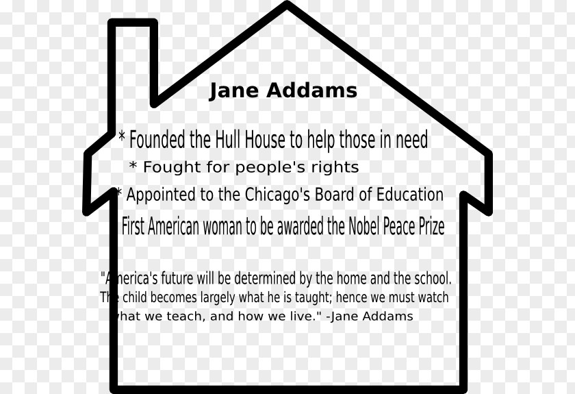 Jane Cliparts House Free Content Clip Art PNG