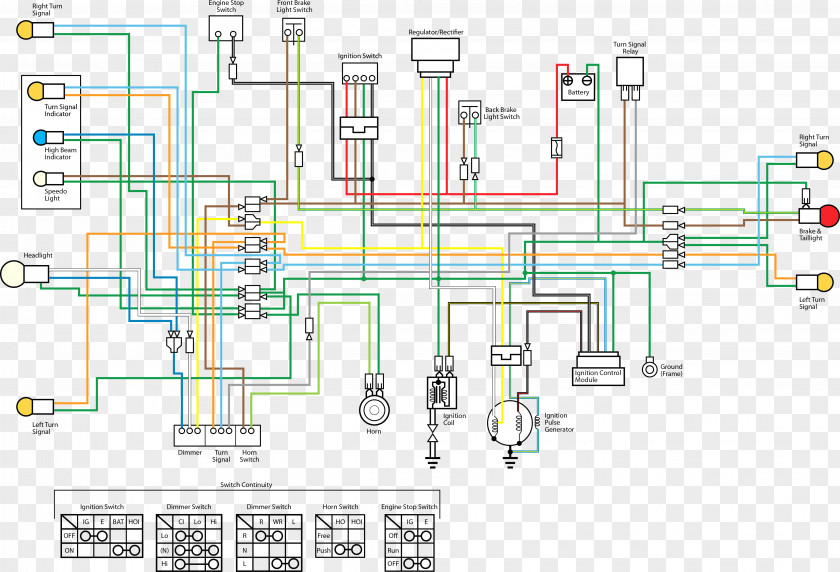 Network Cable Honda Motor Company Wiring Diagram Electrical Wires & Wave Series PNG