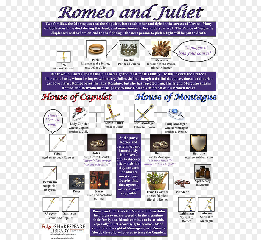 Romeo And Juliet Printable Games Capulet Montague PNG