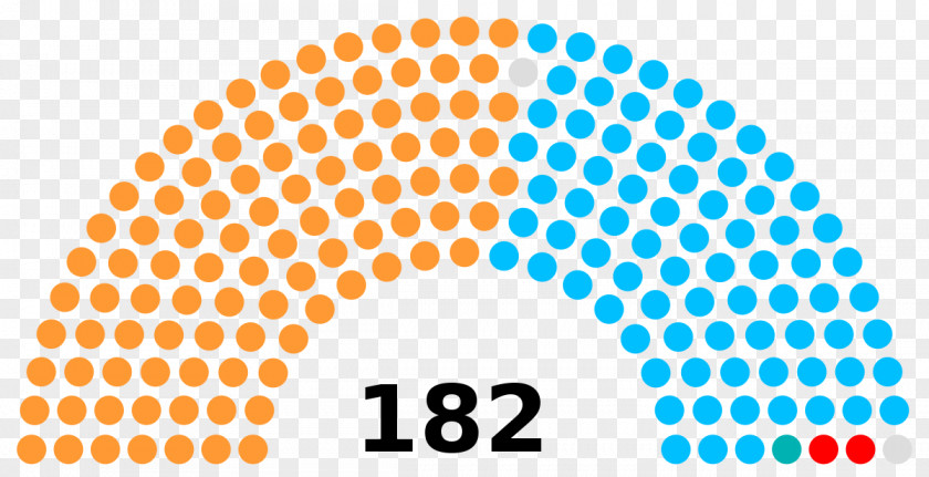 Gujarat Legislative Assembly Election, 2017 2012 PNG