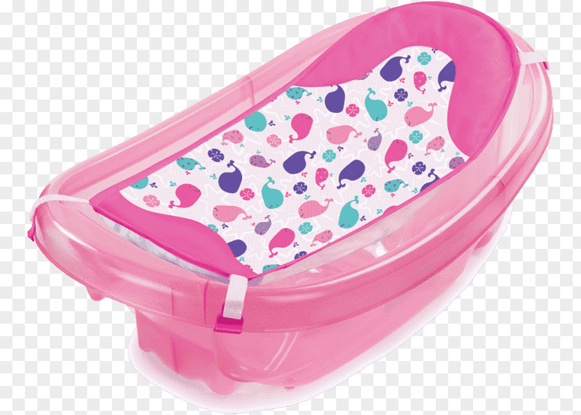 Splatter Summer Infant, Inc. Bathtub Toddler Bathing PNG