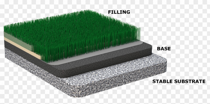 Artificial Grass Turf Lawn EPDM Rubber Material Natural PNG
