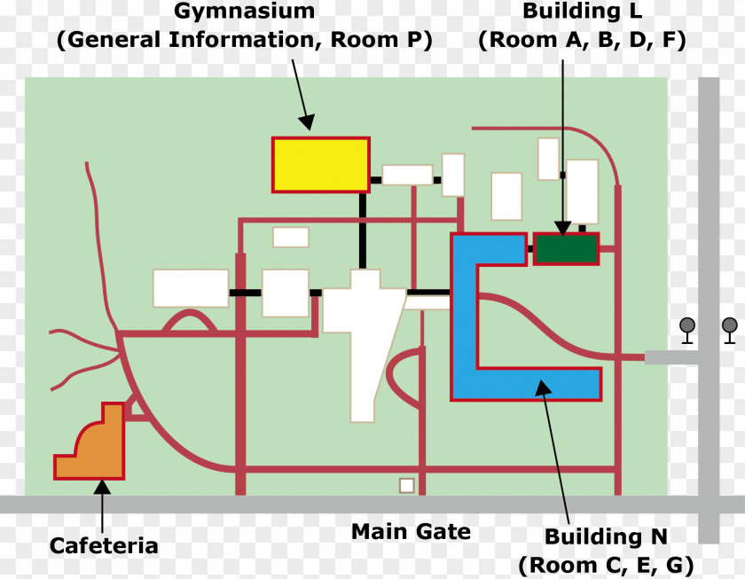 Design Line Point PNG