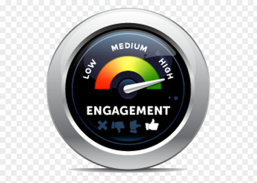 Social Media Customer Engagement Employee NetBase Solutions PNG