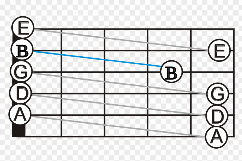 Guitar Tunings Musical Tuning Standard String PNG
