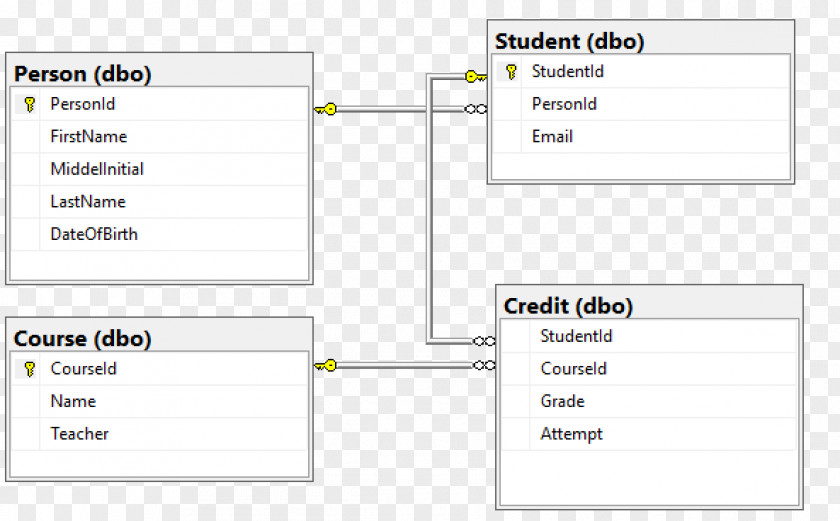 Line Document Point Angle PNG