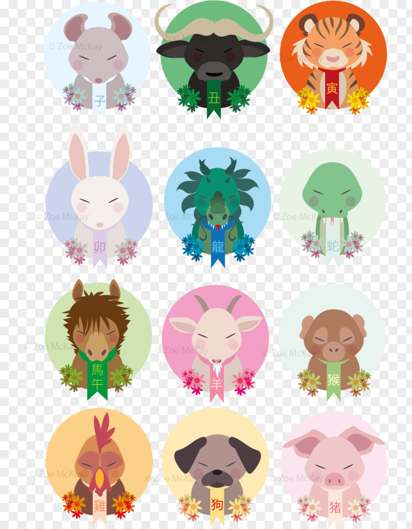 Chinese Zodiac Animal Character Clip Art PNG