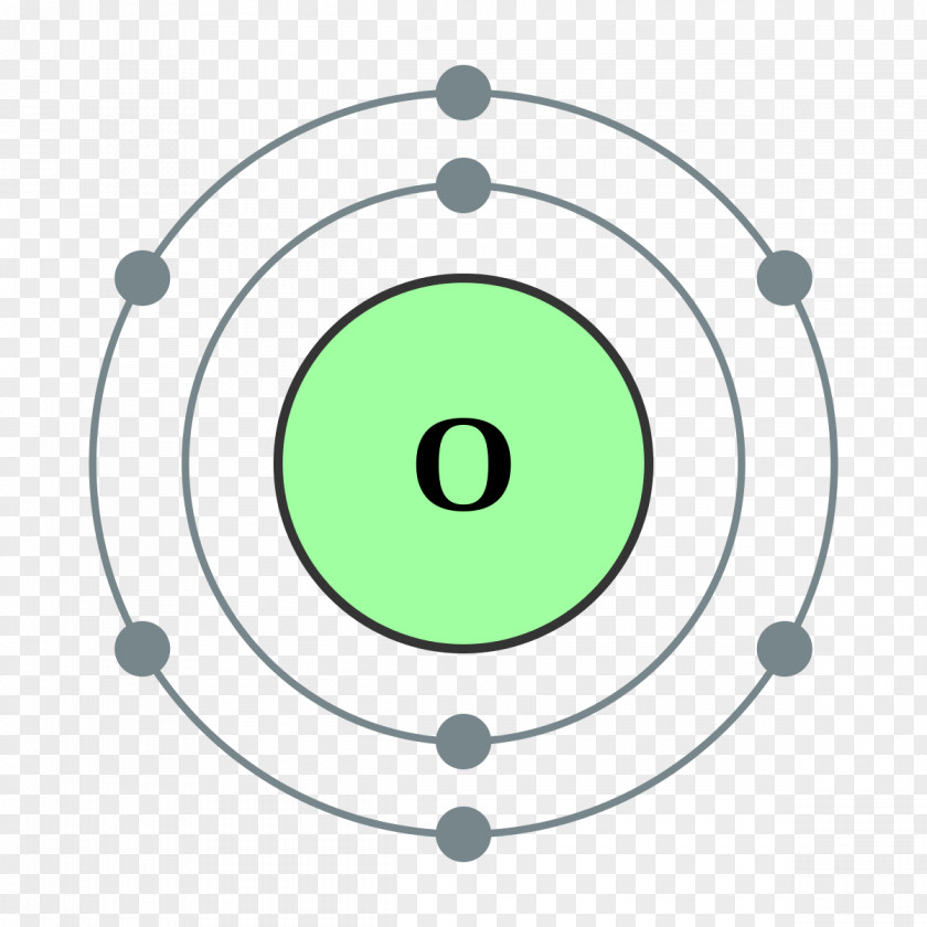 Shells Bohr Model Chemical Element Oxygen Atomic Theory PNG