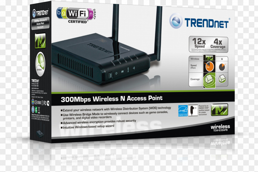 Wireless Router Access Points TRENDnet 690AP PNG