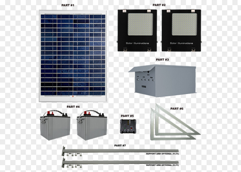 Led Billboard Display Device Product Design Multimedia PNG