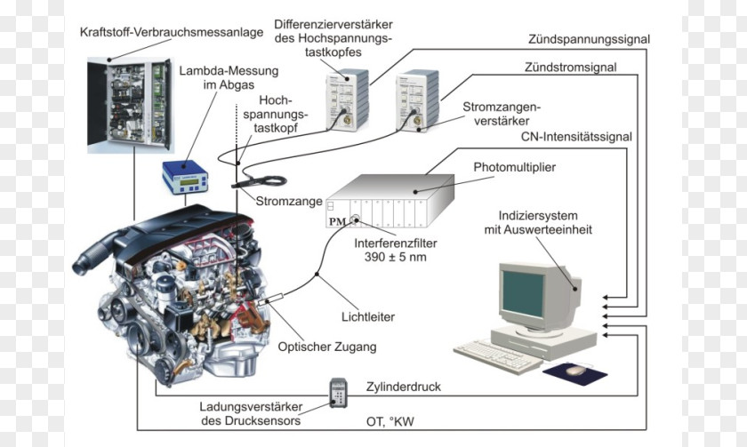 Mercedes Benz Mercedes-Benz Electronic Component Electronics Engineering PNG