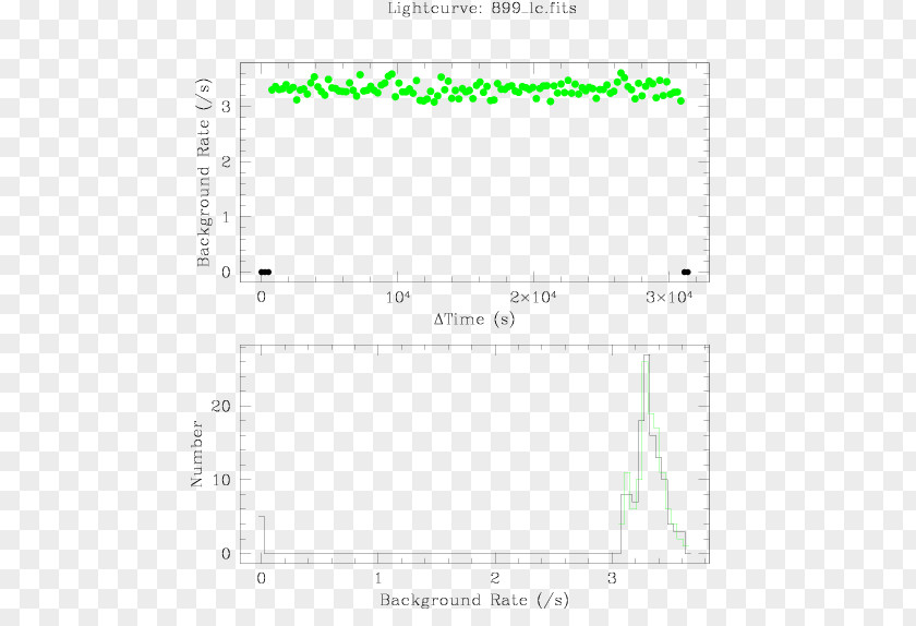 Line Angle Document PNG