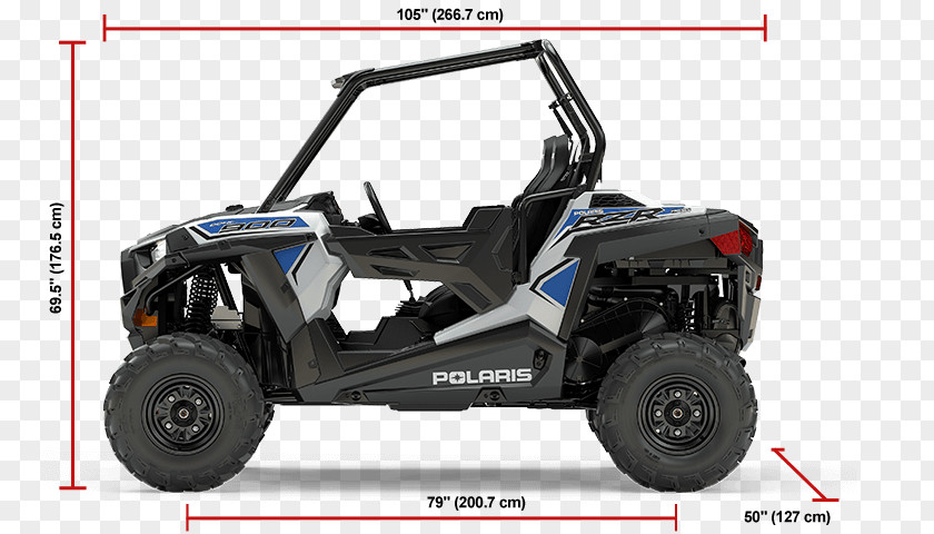 Motorcycle Polaris RZR Industries United Kingdom Side By PNG