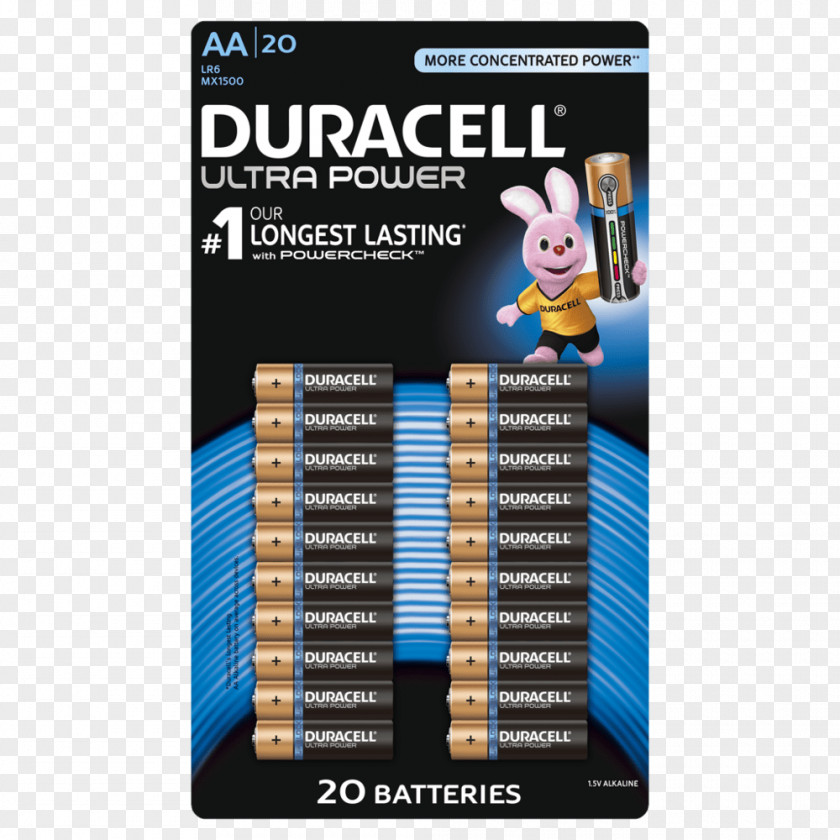 Automotive Battery Electric Duracell AAA Alkaline PNG