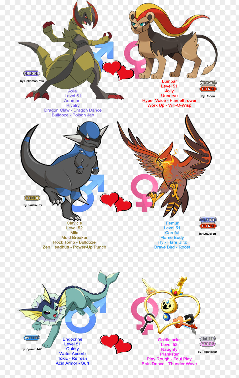 Pokemon Go Pokémon X And Y Omega Ruby Alpha Sapphire GO Charmander PNG