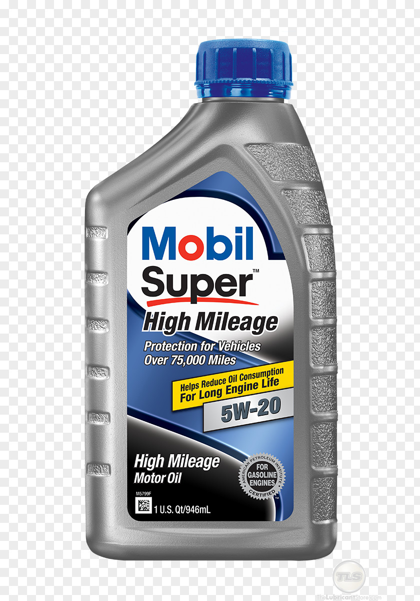 Protect Motor Oil Car Mobil 1 ExxonMobil PNG