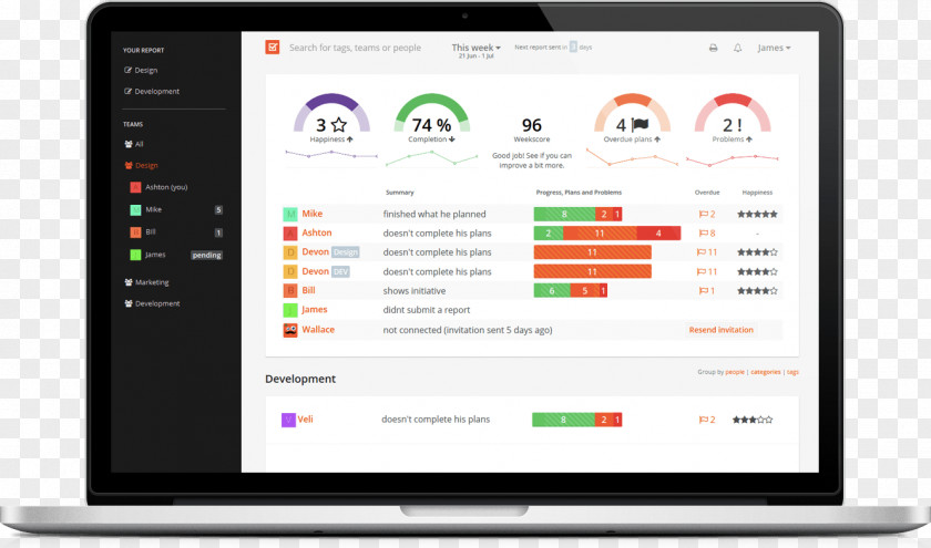 Northern Europe Business Computer Software Management Data Startup Company PNG