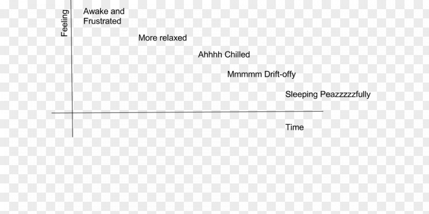 Sleep Clock Document Line Angle PNG