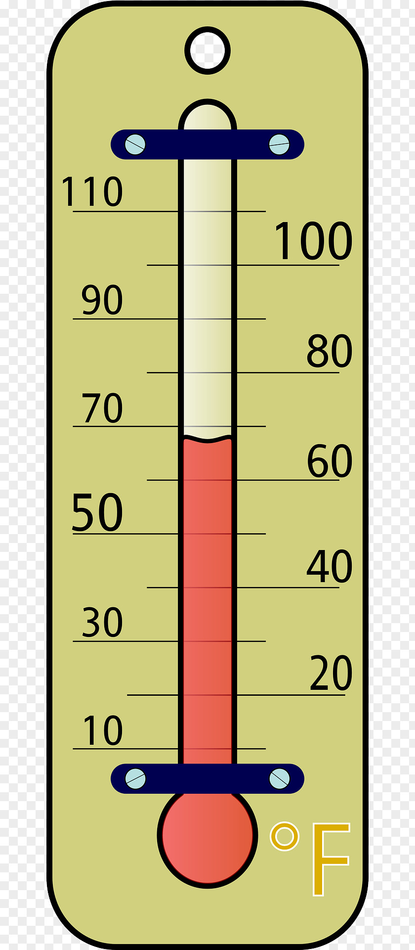 Number Household Thermometer Text PNG
