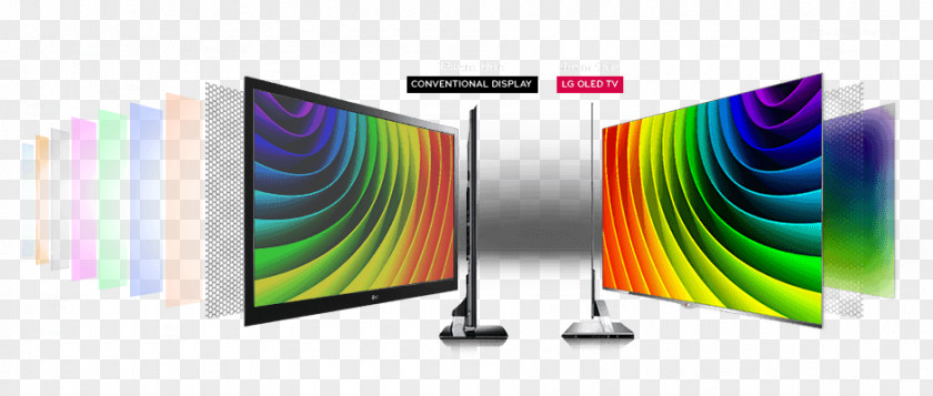Lcd Vs Led Tv OLED LED-backlit LCD Light-emitting Diode LG Electronics Liquid-crystal Display PNG